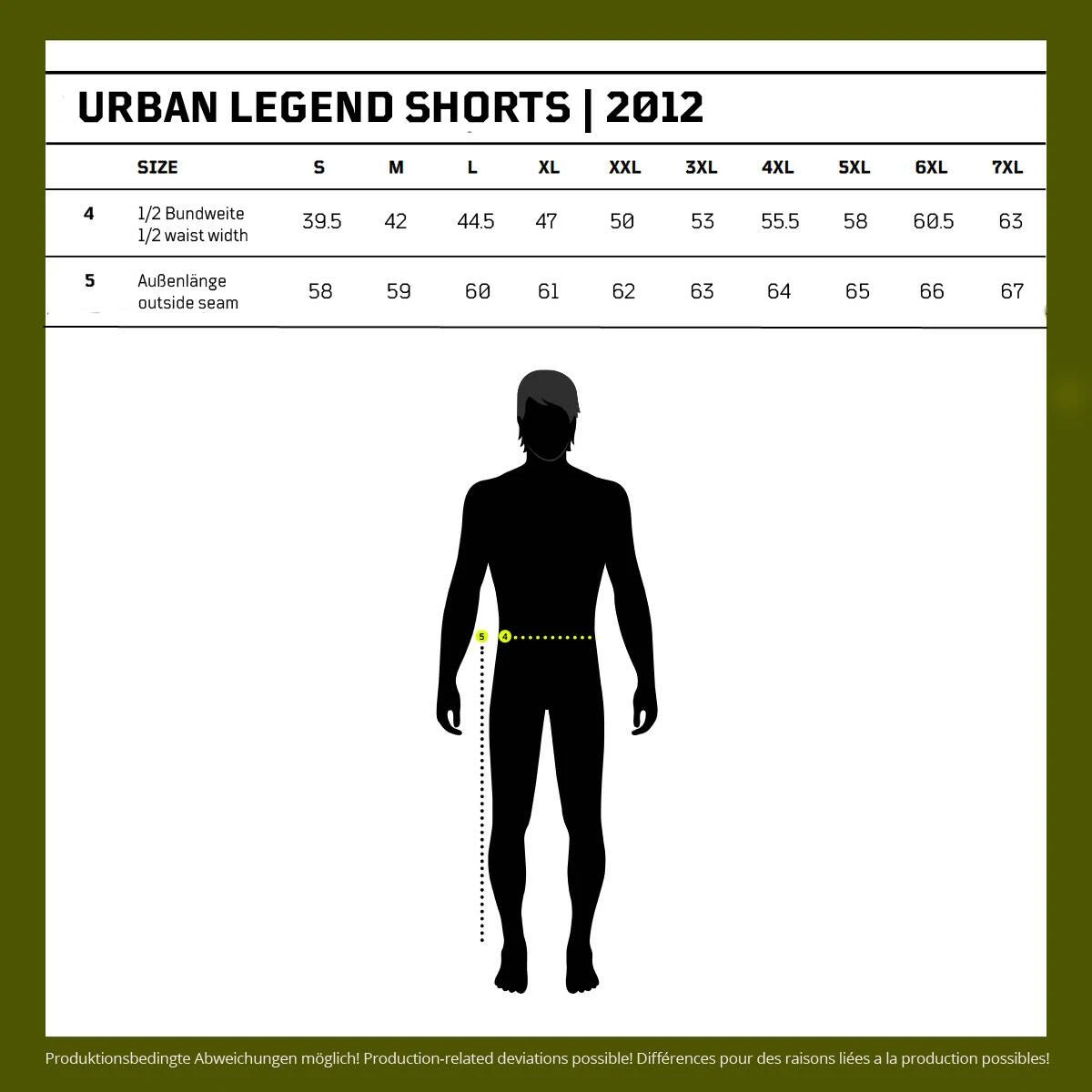 BRANDIT Urban Legend Shorts Schwedisch Tarn 2 BRANDIT Urban Legend Shorts Schwedisch Tarn – Bild 2